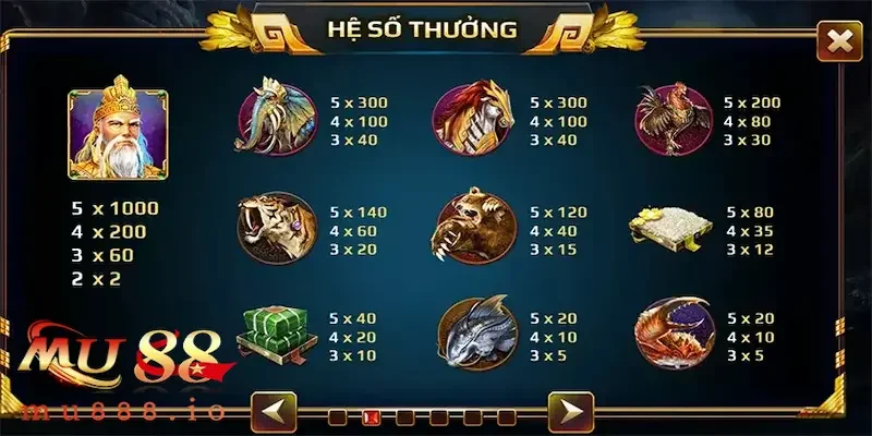 Sơ lược đôi nét về nổ hũ Sơn Tinh Thủy Tinh